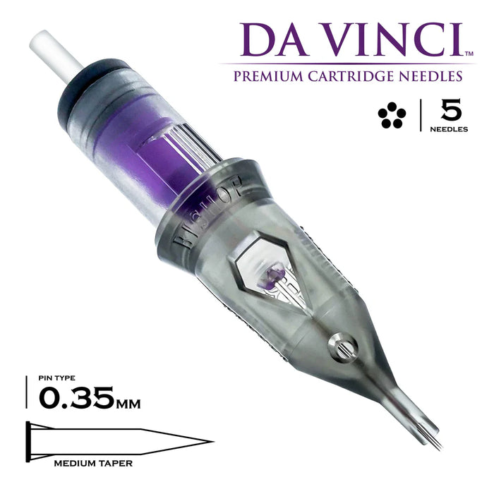 DaVinci Cartridge Round Shaders by Bishop
