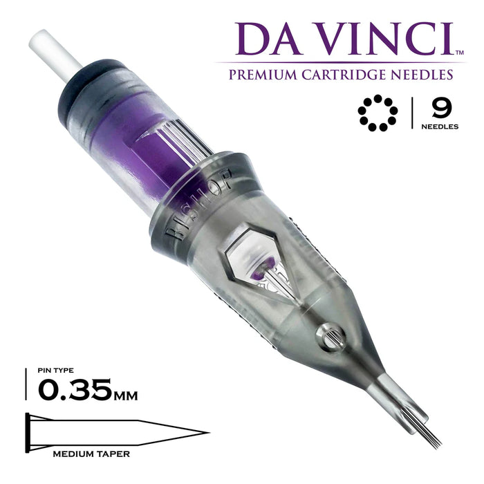 DaVinci Cartridge Round Shaders by Bishop