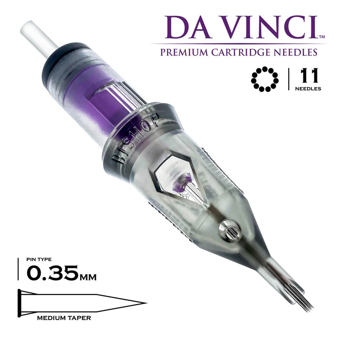 DaVinci Cartridge Round Shaders by Bishop