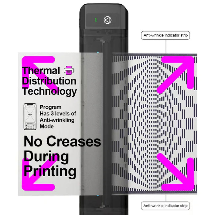 Ozer Tattoo Stencil Thermal Printer — 5th Avenue Studio Supply Ozer Tattoo Stencil Thermal Printer — 5th Avenue Studio Supply