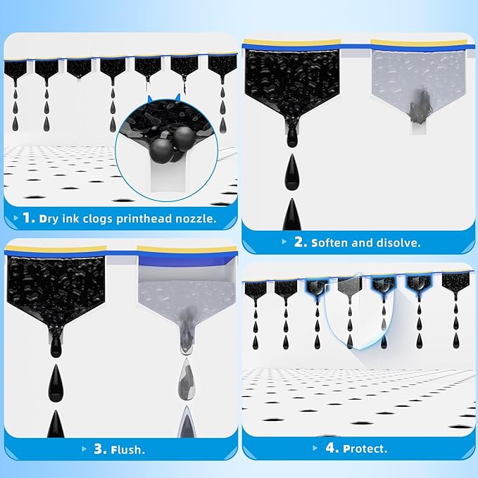 Printhead Cleaning Kit for Inkjet Printers