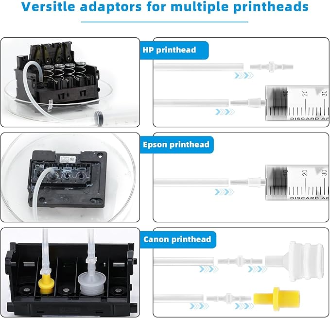 Printhead Cleaning Kit for Inkjet Printers