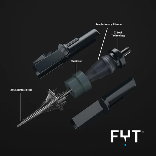 FYT - Hardline Round Shaders