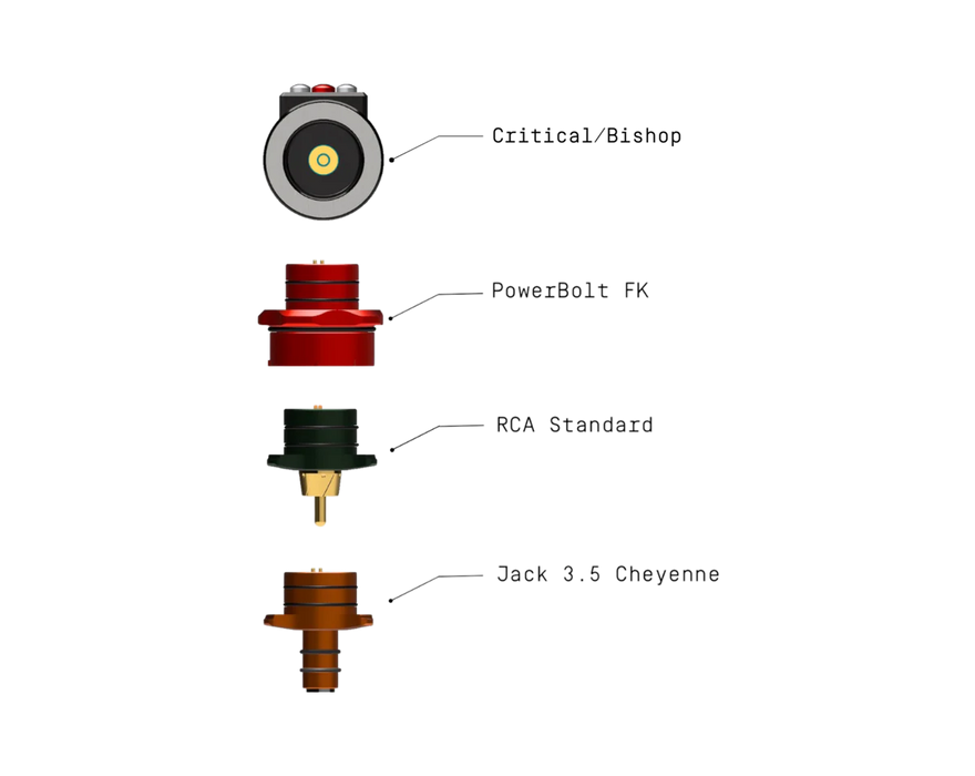 Musotoku - Rover R-1 - Universal Battery Pack
