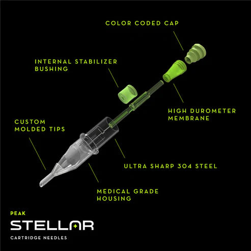 Peak Stellar Liner Cartridges