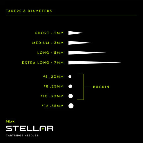 Peak Stellar Liner Cartridges