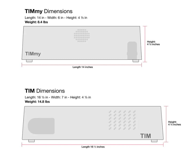 3k Instruments TIMMY Thermal Printer