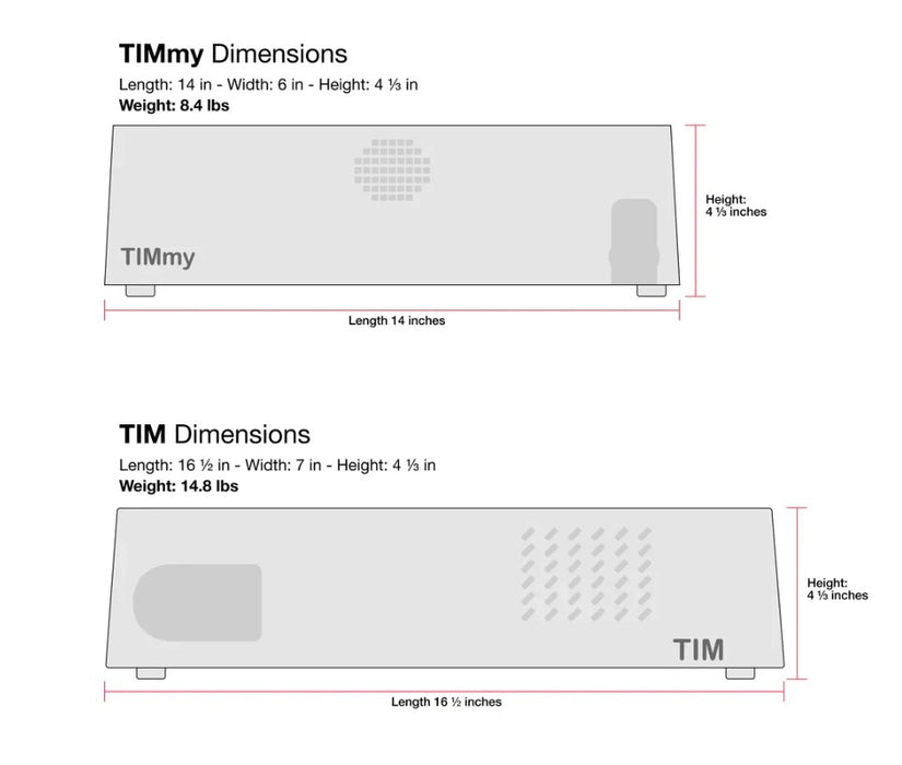 3k Instruments TIMMY Thermal Printer