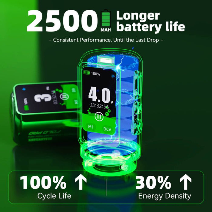 Dragonhawk Fold Pro Year of the Horse